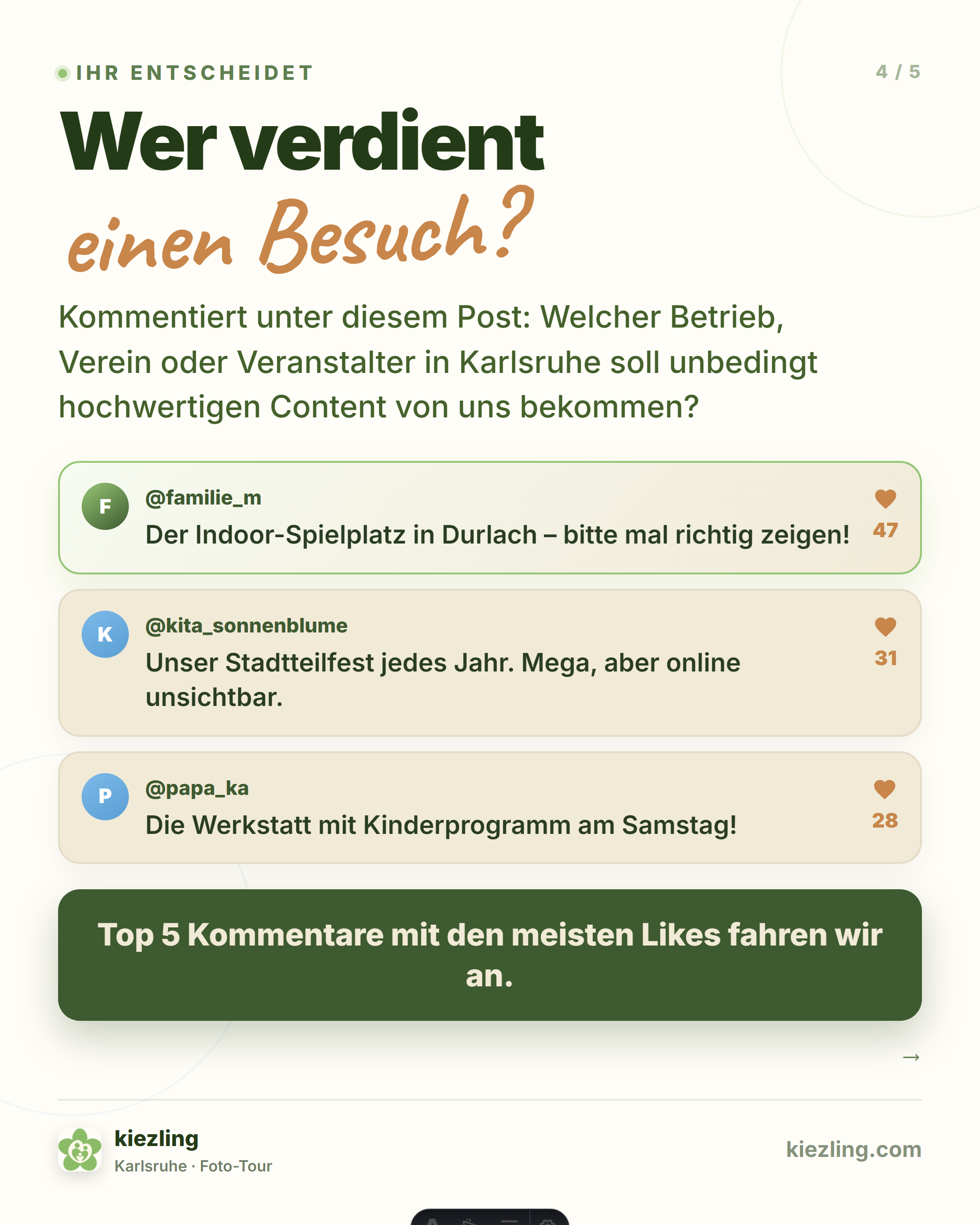 Slide 4: Community wählt