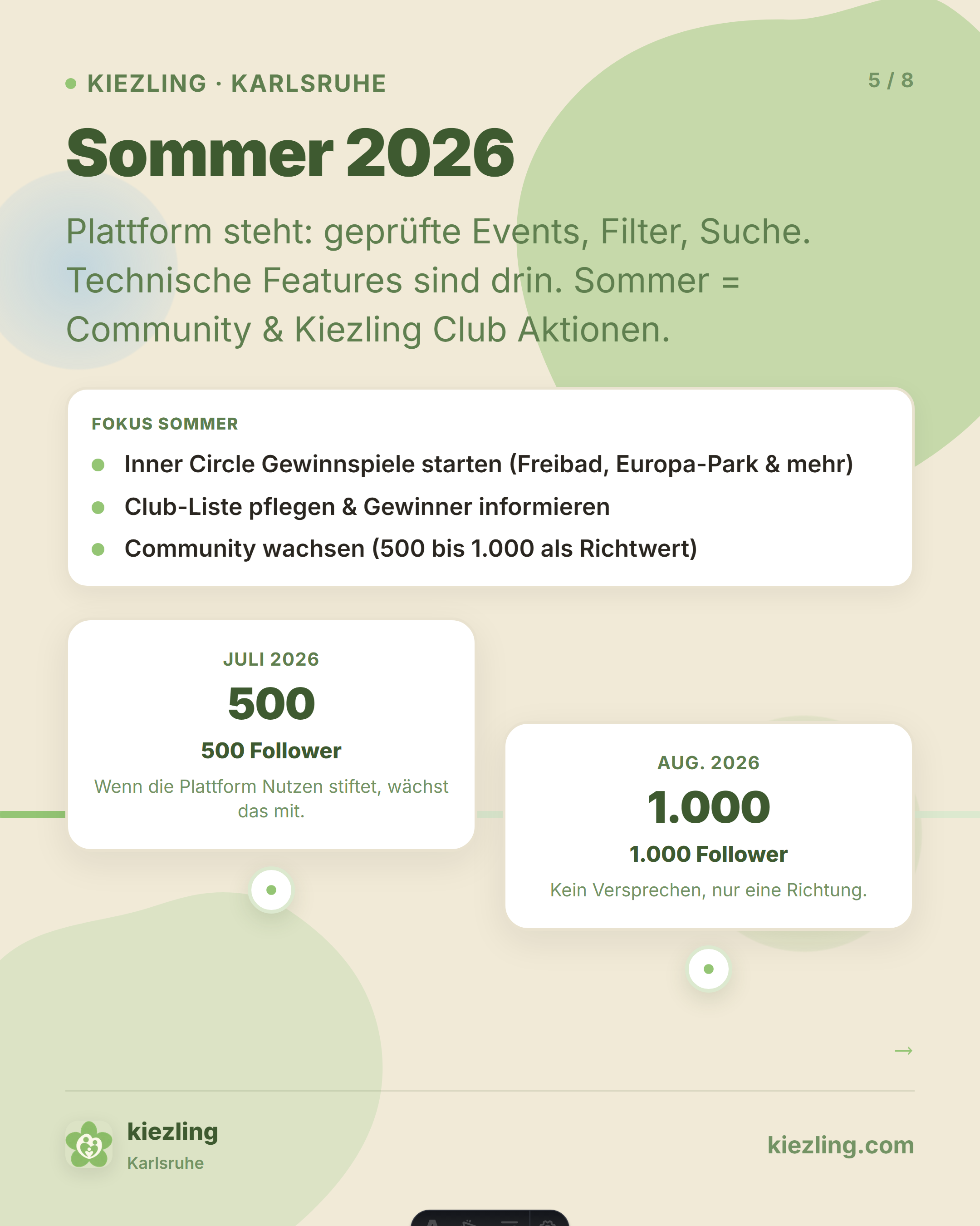 Slide 5: Sommer 2026