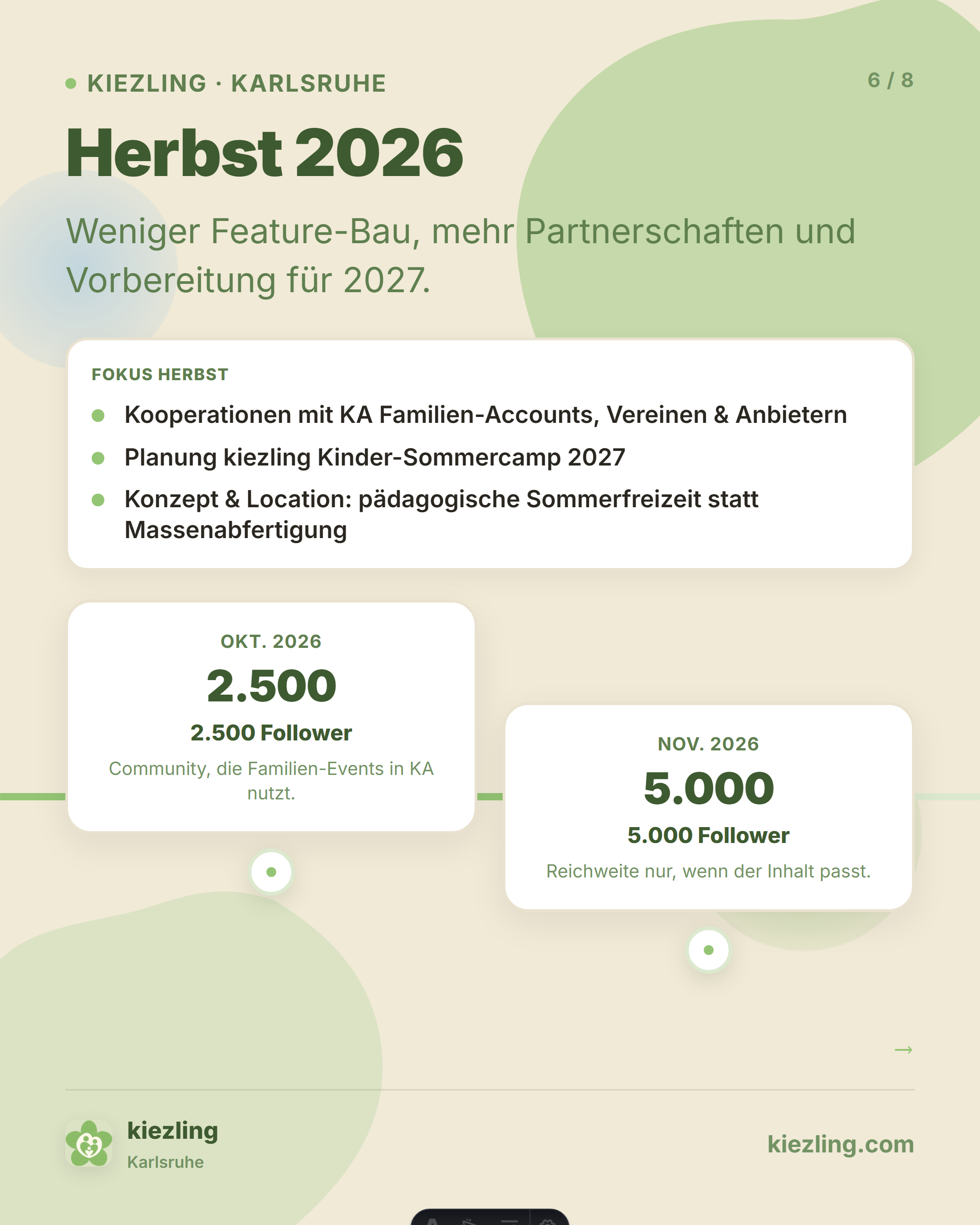 Slide 6: Herbst 2026