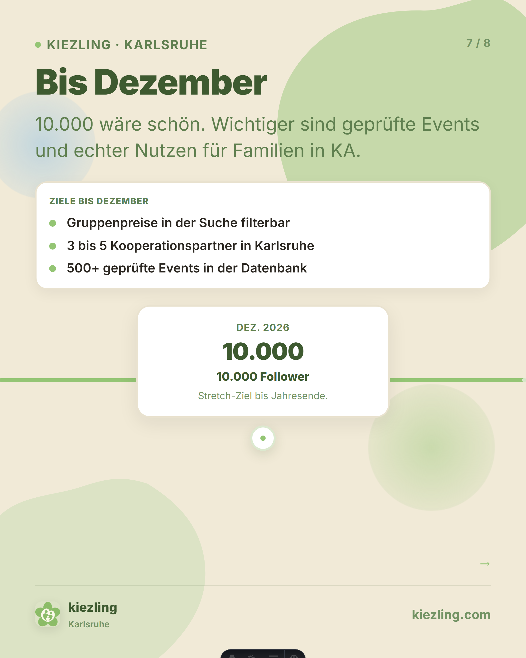 Slide 7: Bis Dezember